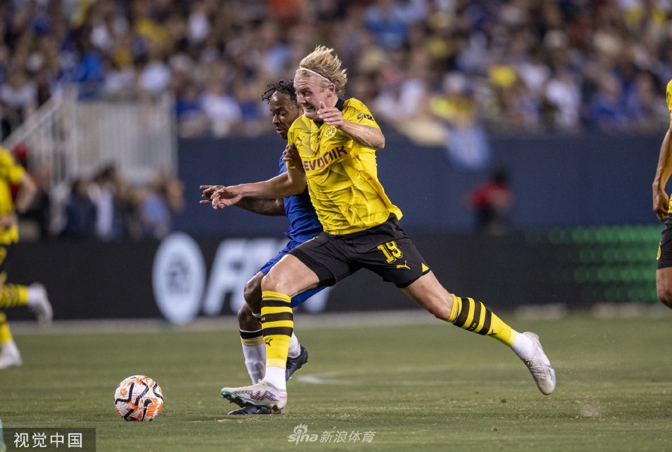 任何一次点 任何一次点