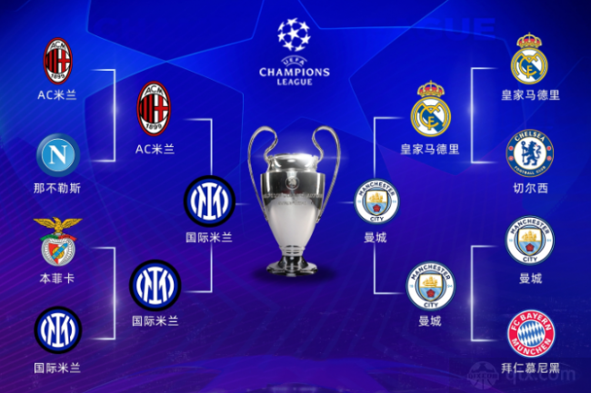 的轻视都会 的轻视都会